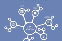 REFURBISHMENT OF MEDICAL EQUIPMENT Report on promising KETs-based product nr. 4