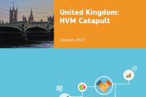 UK - HVM Catapult