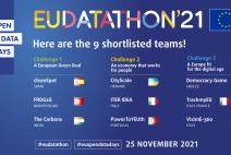 EU Datathon 2021 finalists